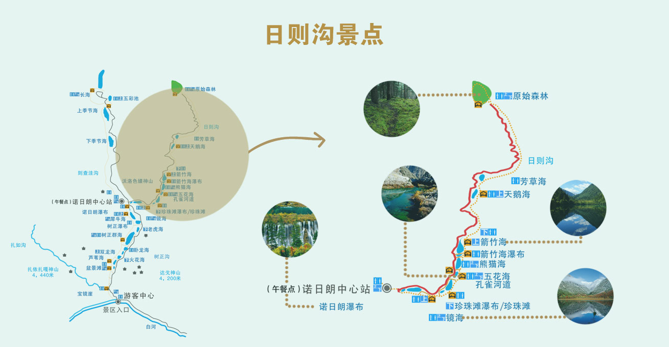 日则沟