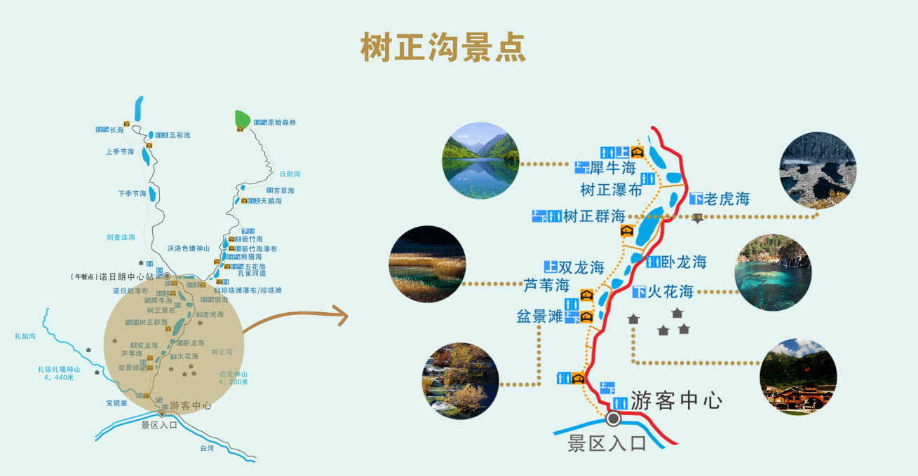树正沟