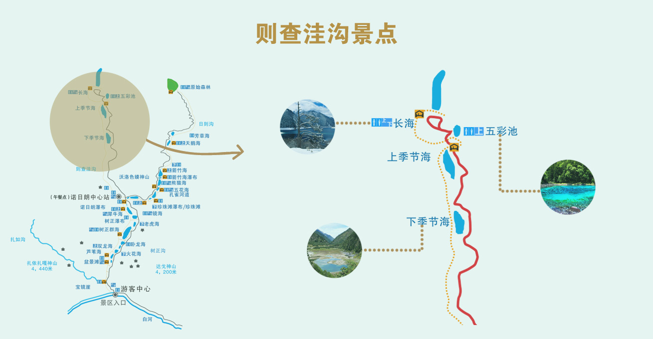 则查洼沟