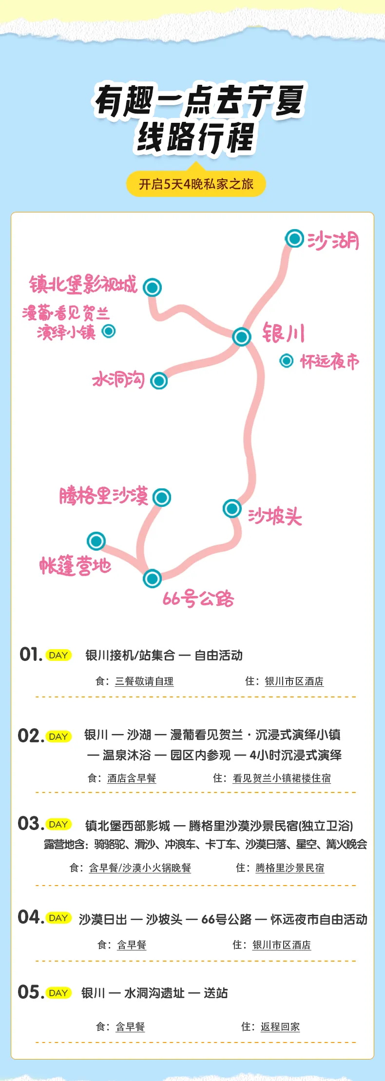 趣游宁夏33