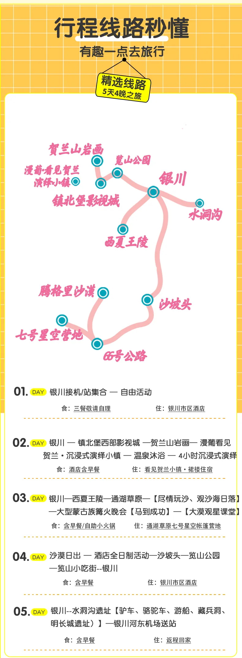 趣游宁夏PLUS3