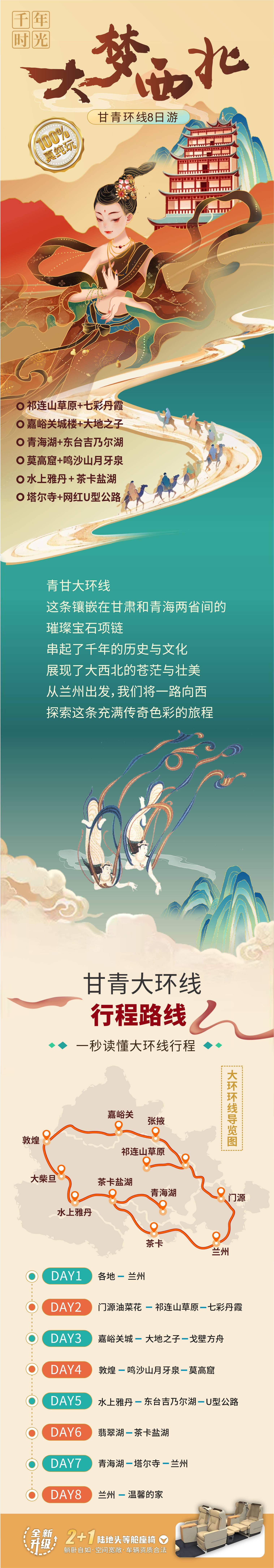 大梦西北详情页1