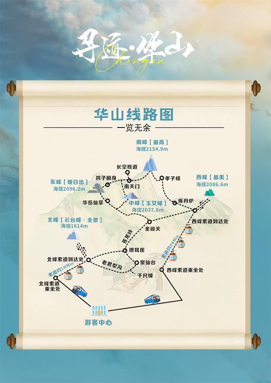 寻迹华山2